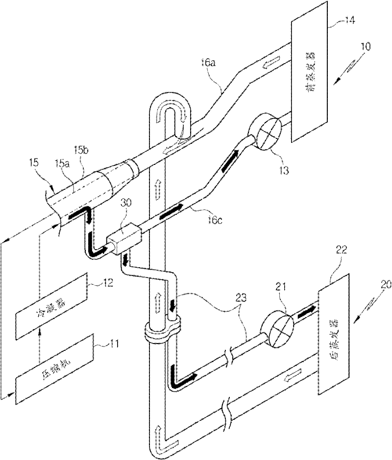 Dual air conditioner for vehicle