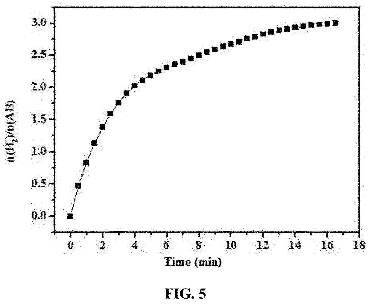Preparation method for hollow molybdate composite microspheres and their application