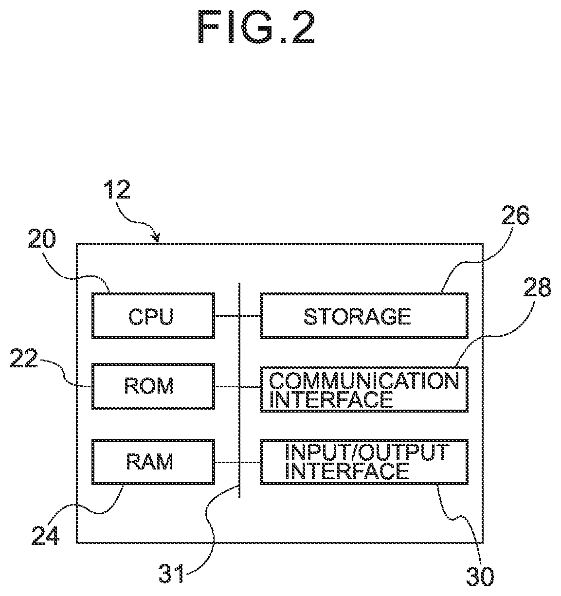 Delivery management device, delivery system, and delivery management method