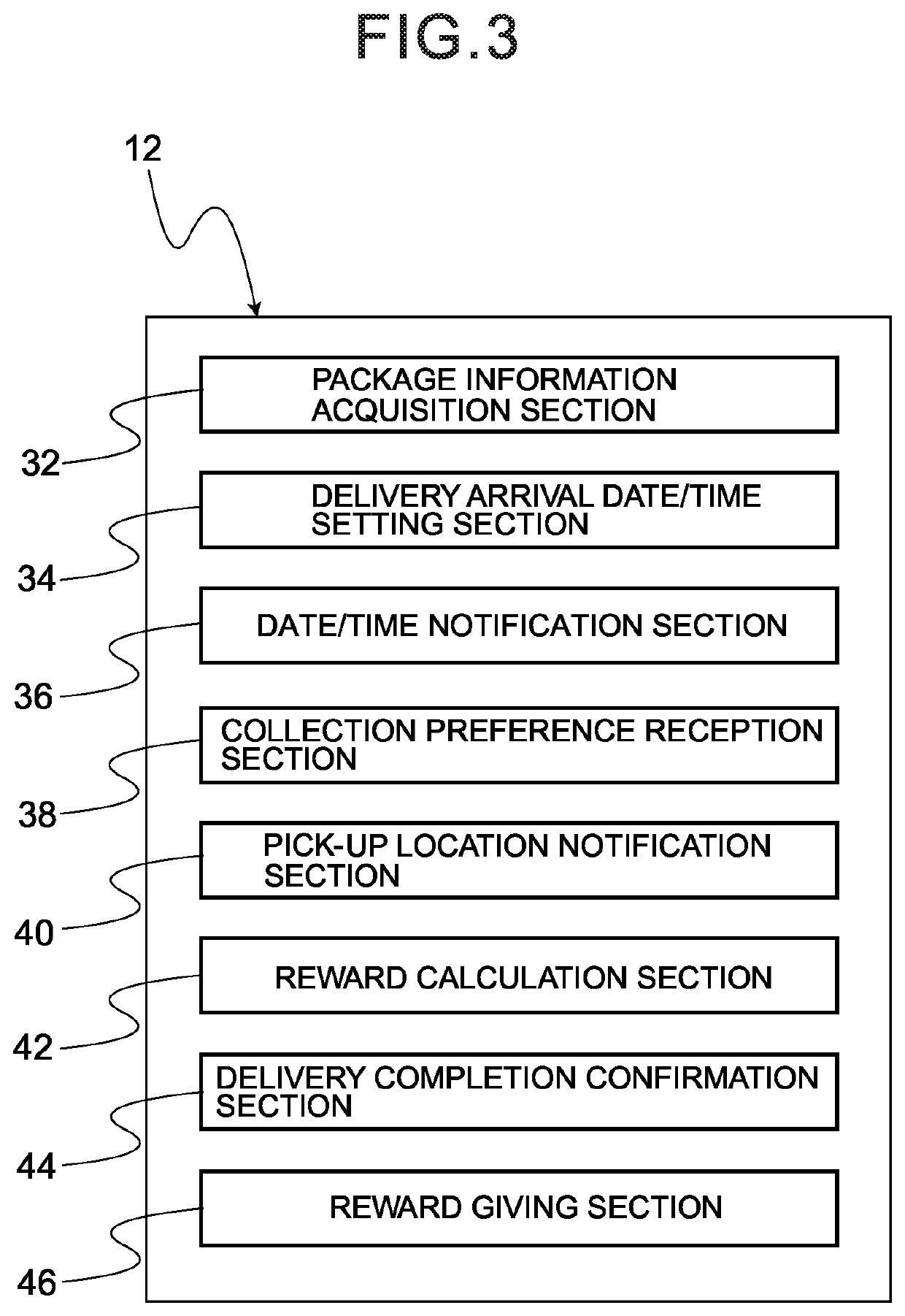 Delivery management device, delivery system, and delivery management method