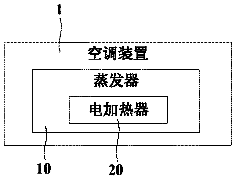 Air conditioner and control method thereof