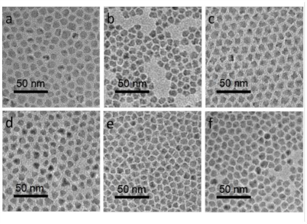 A kind of alloy quantum dot and preparation method thereof