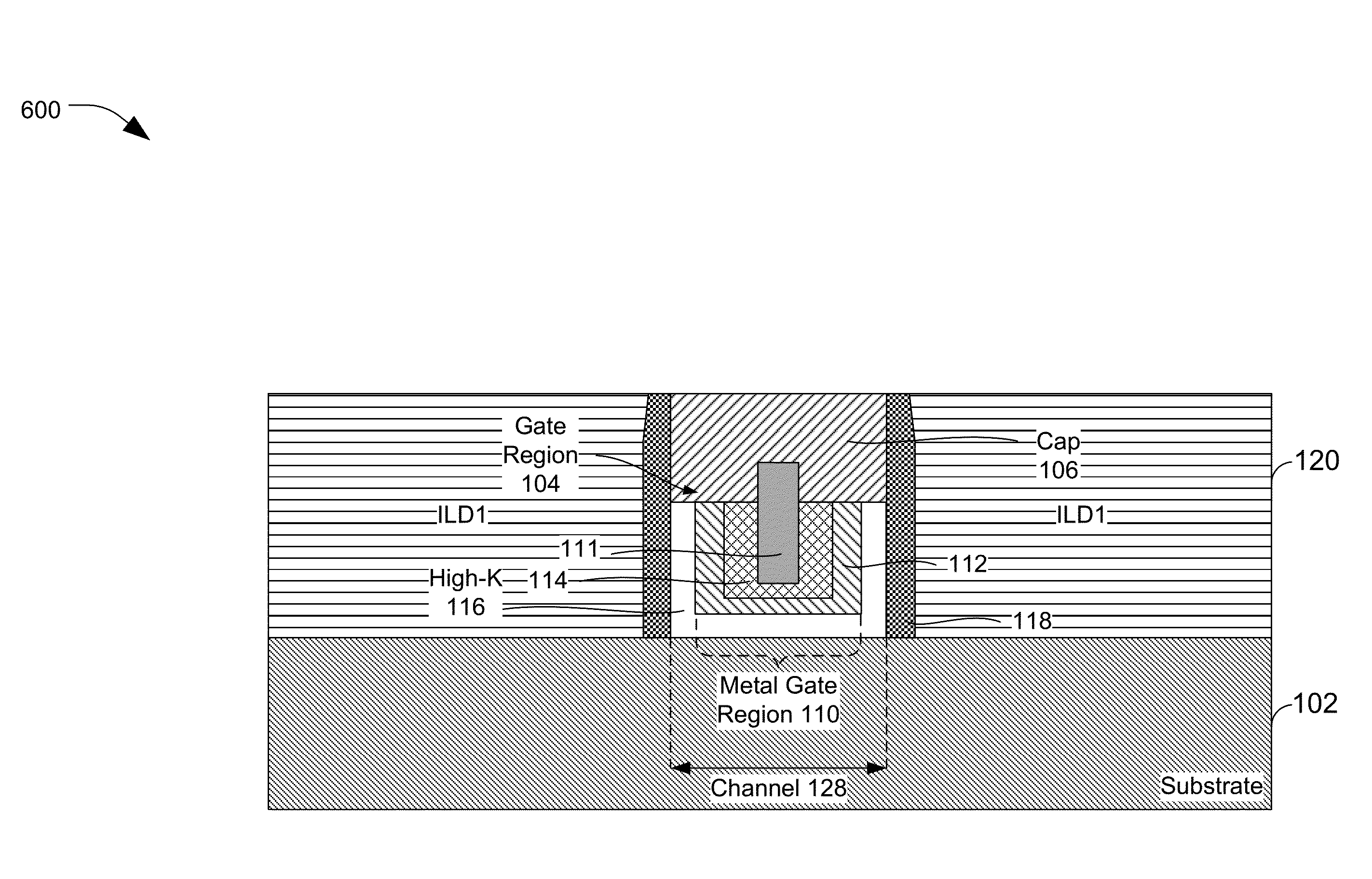 Conductive cap for metal-gate transistor