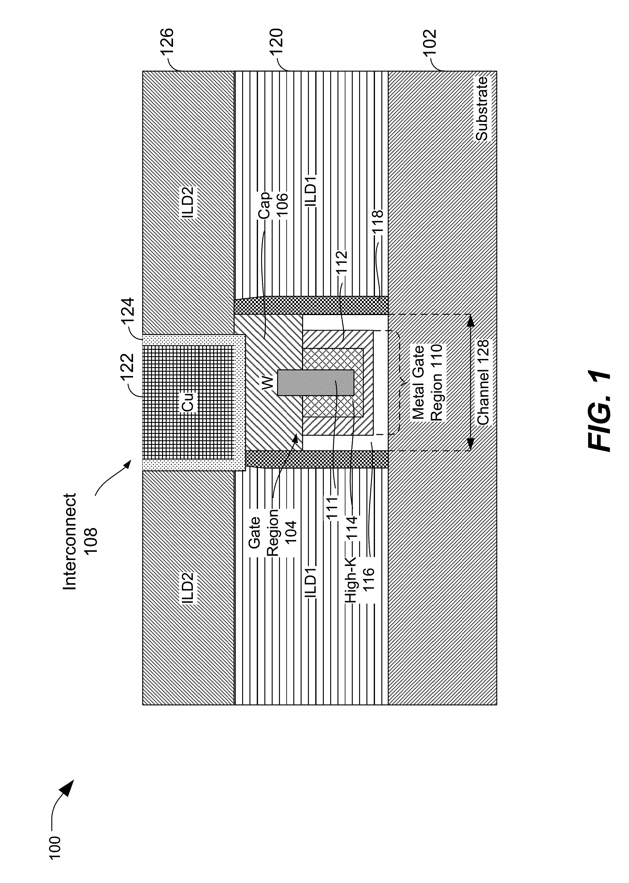 Conductive cap for metal-gate transistor