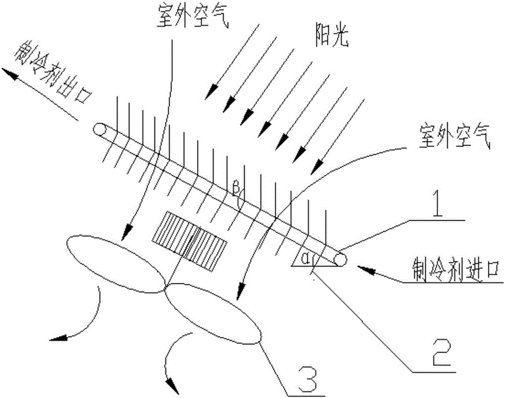 Finned tube structure with solar heat collection function