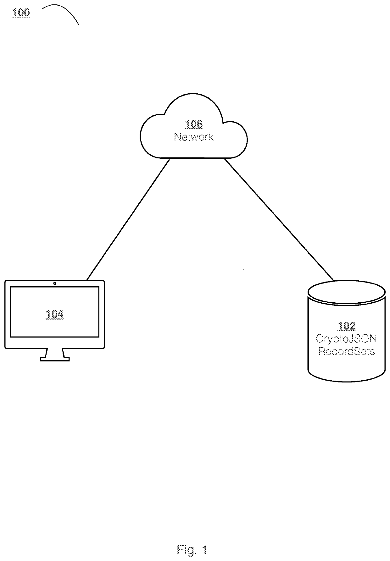 CryptoJSON Indexed Search Systems and Methods