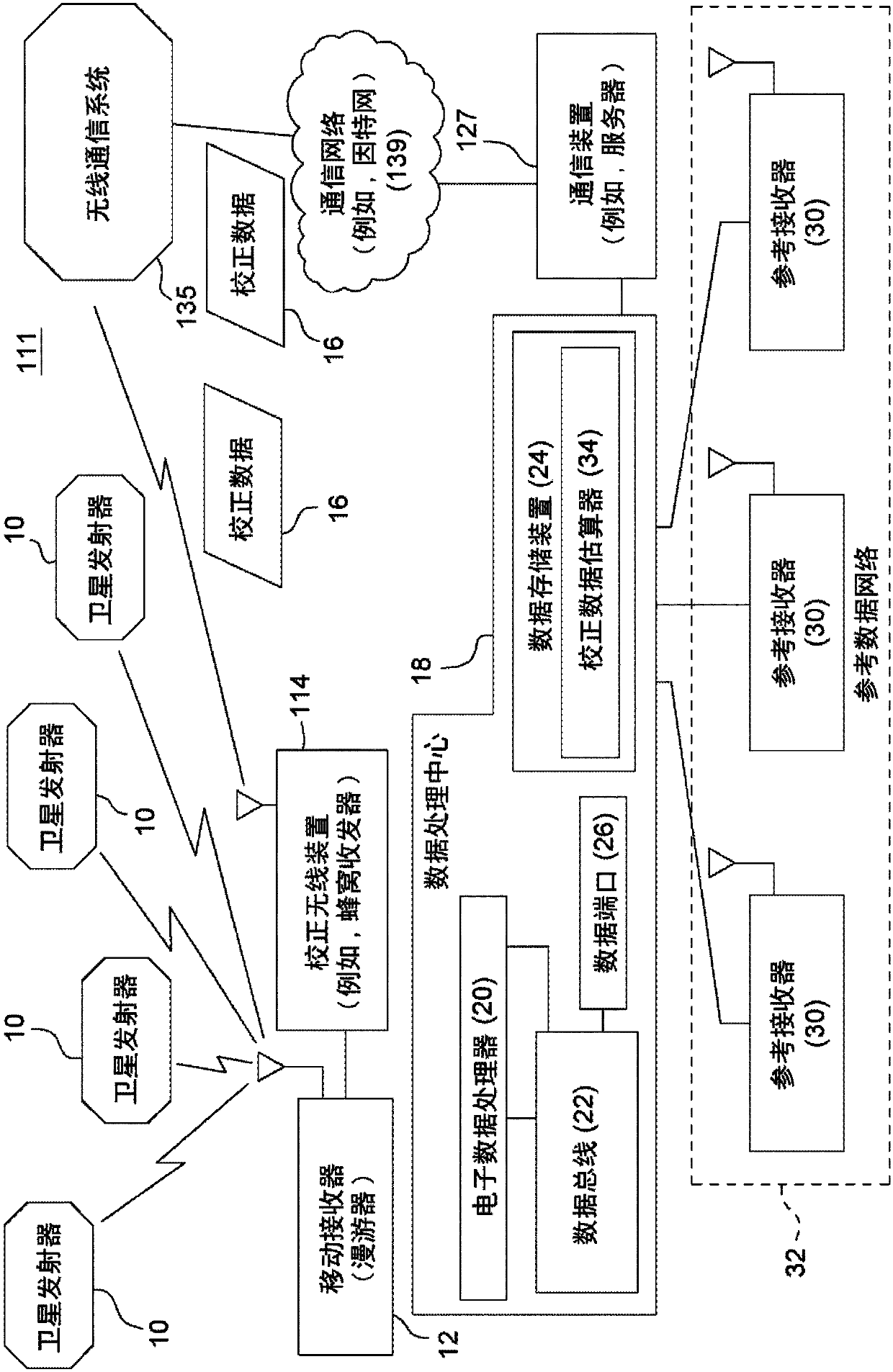 Satellite navigation receiver and method for switching between real-time kinematic mode and precise positioning mode