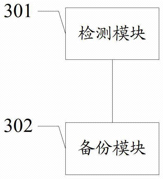 An information processing method and electronic device