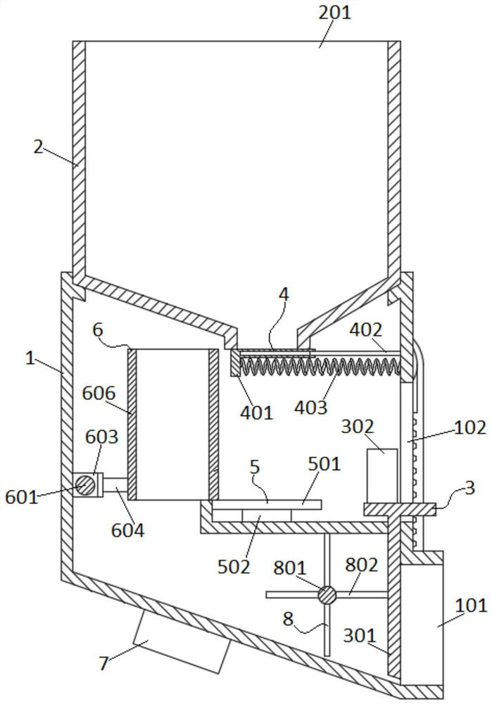 Rubber internal mixer based on feeding structure