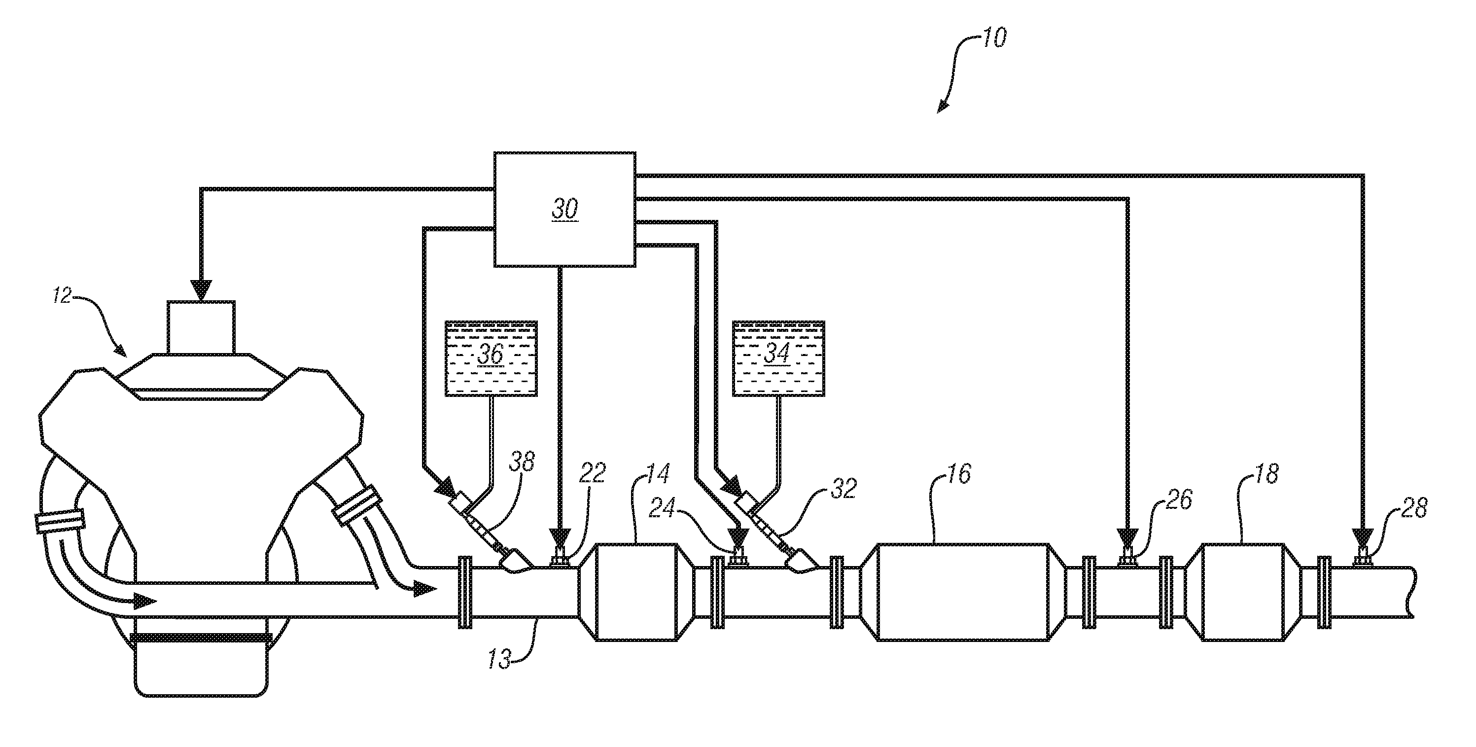 Apparatus and method for onboard performance monitoring of oxidation catalyst