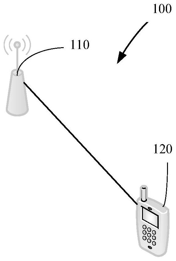 Uplink information generation method and device