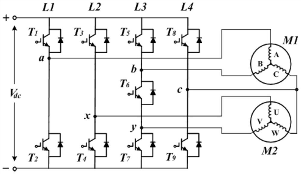 A dual three-phase motor four-leg inverter and its control method