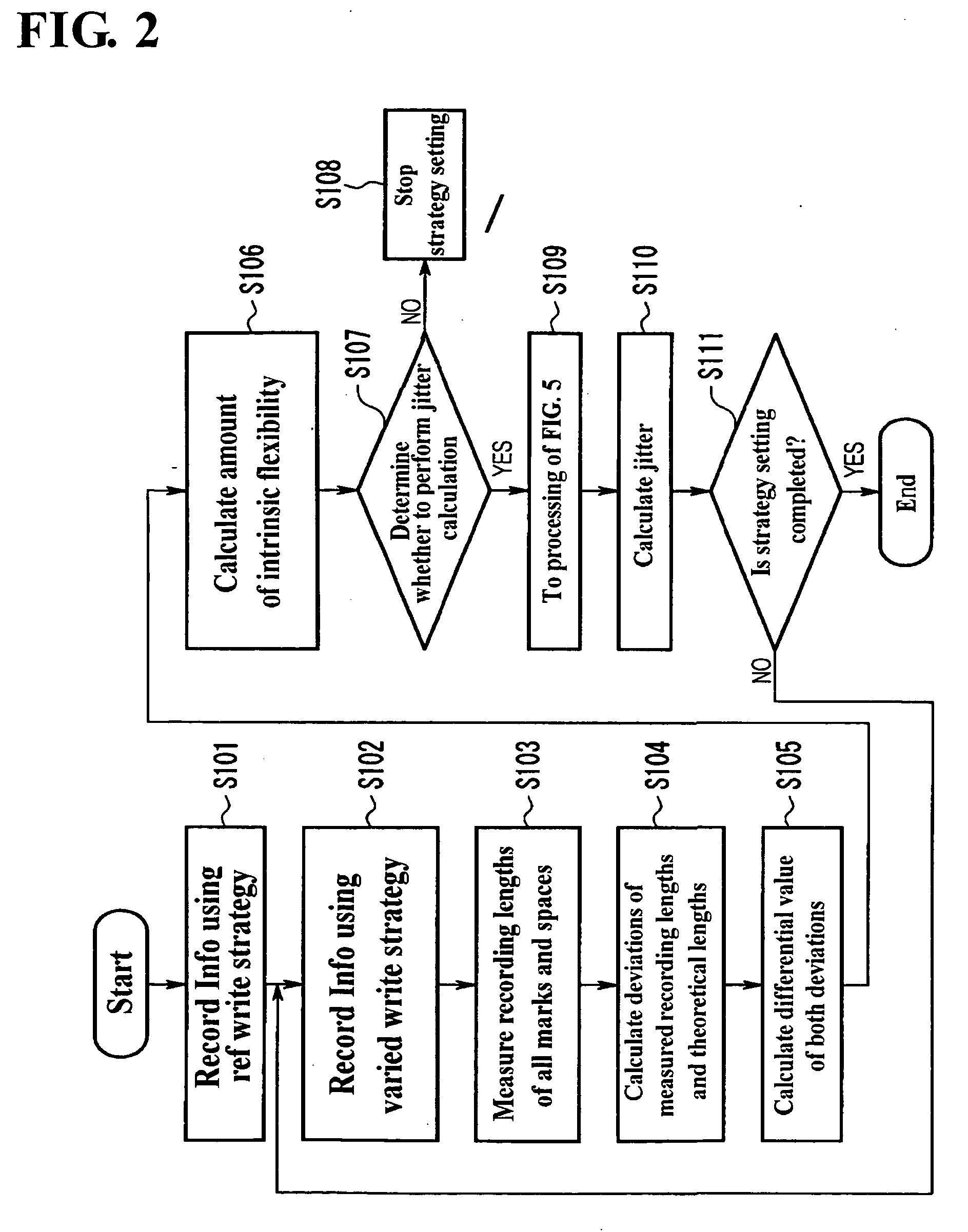 Optical disk device and program for recording and reproducing information on and from an optical recording medium