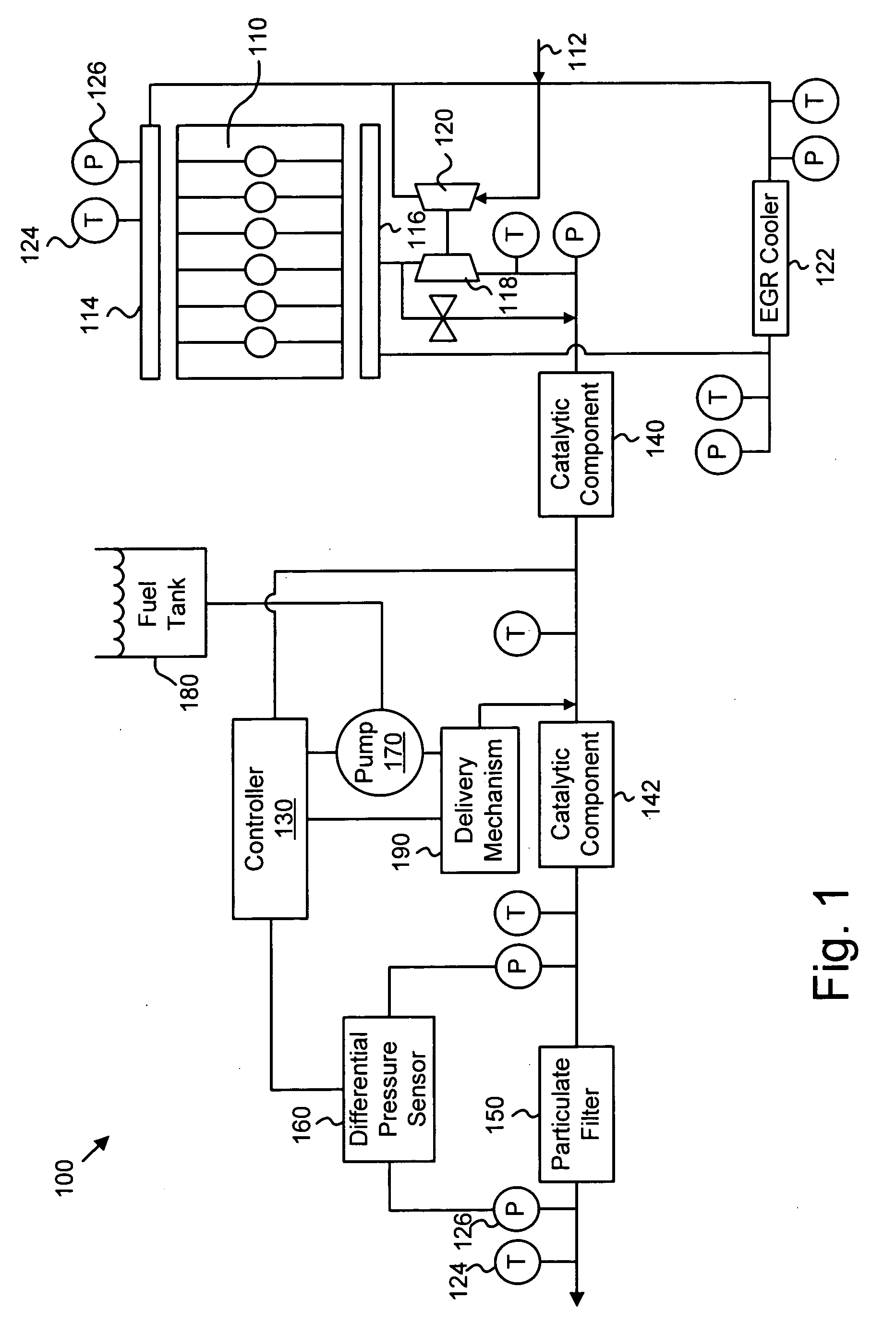 Apparatus, system, and method for determining the distribution of particulate matter on a particulate filter