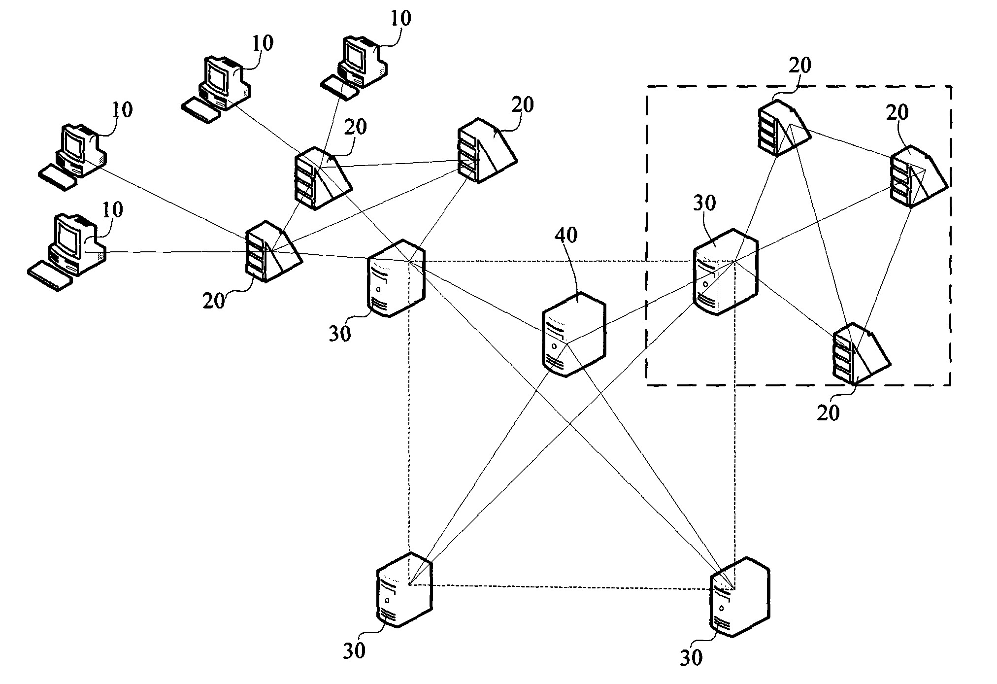 Cluster server of instant communication system and method of inter-clusters communication