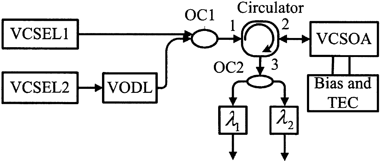Low-power consumption optical synapse device based on vertical cavity semiconductor optical amplifier