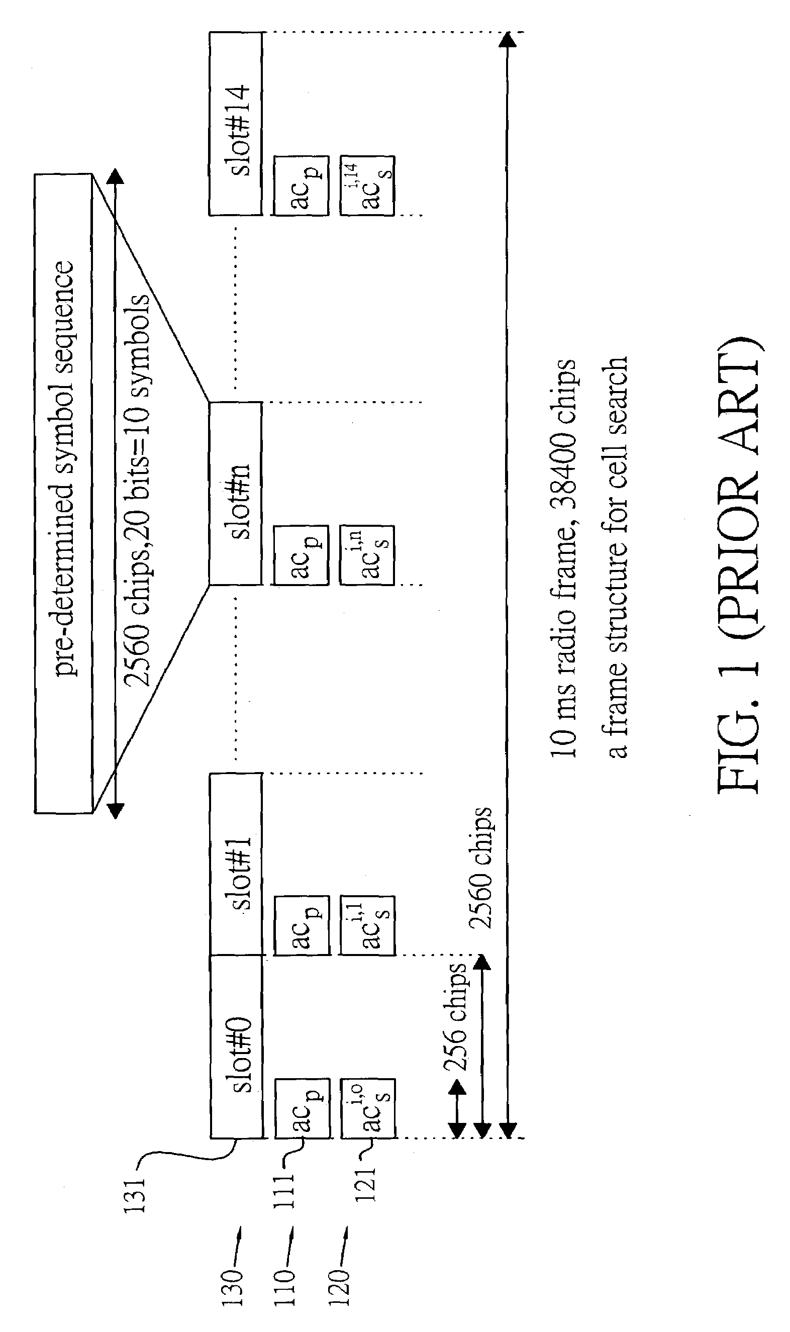 Synchronization code detecting apparatus for cell search in a CDMA system