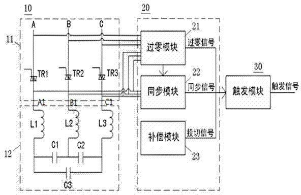 Reactive compensation device and control method thereof