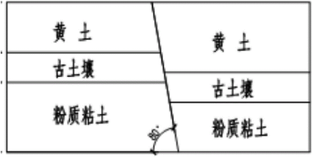 Geofracture site shaking table model and dynamic response test method