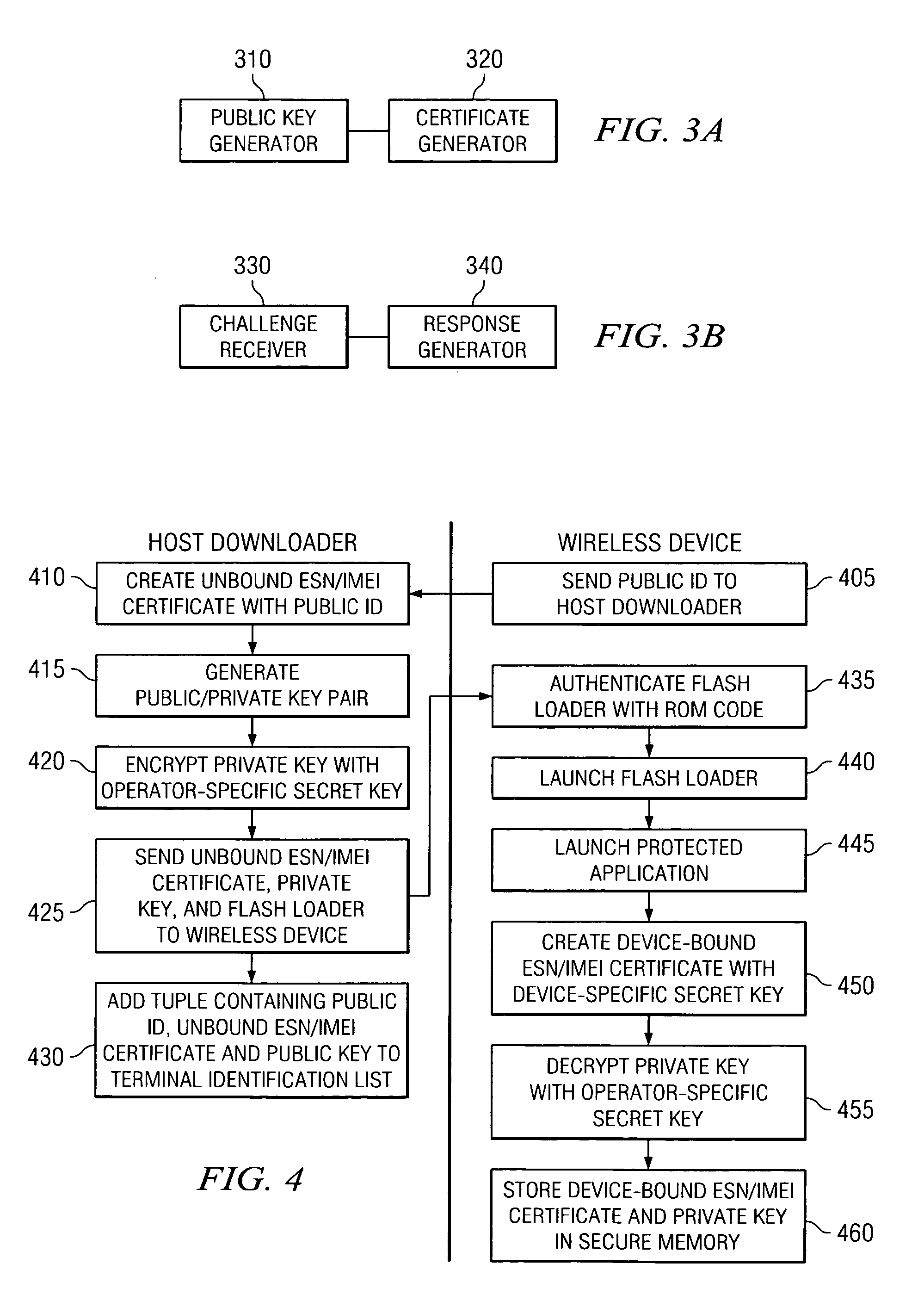 System and method for secure collaborative terminal identity authentication between a wireless communication device and a wireless operator