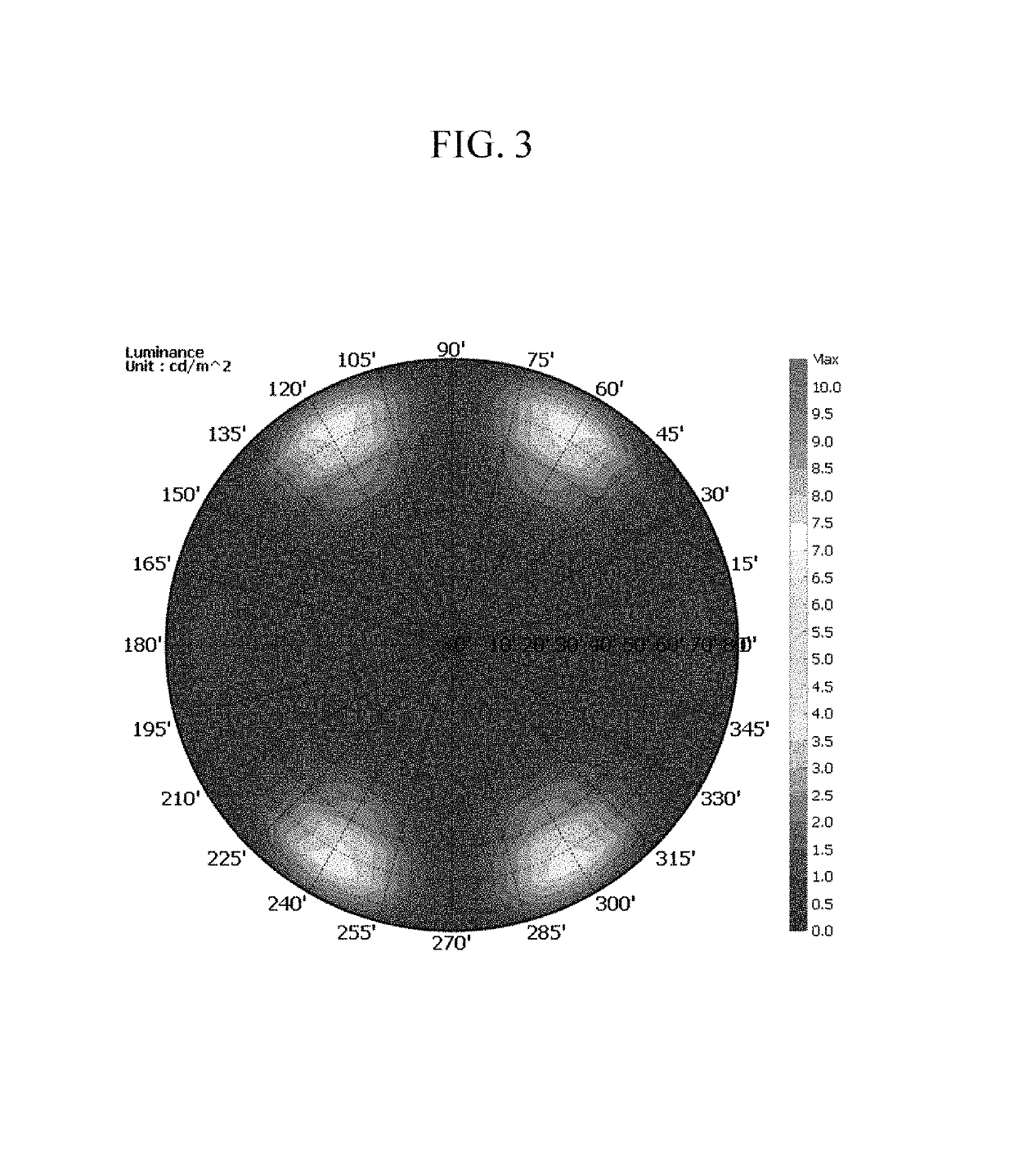 Liquid crystal display with in-cell phase difference layer