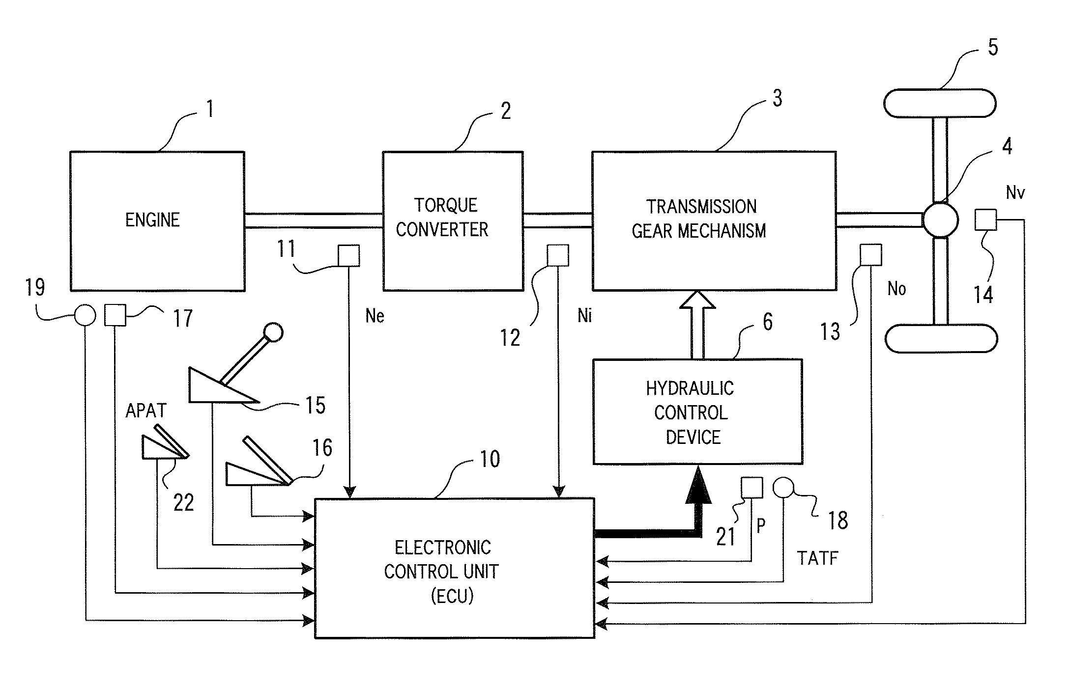 Hydraulic control device for automatic transmission