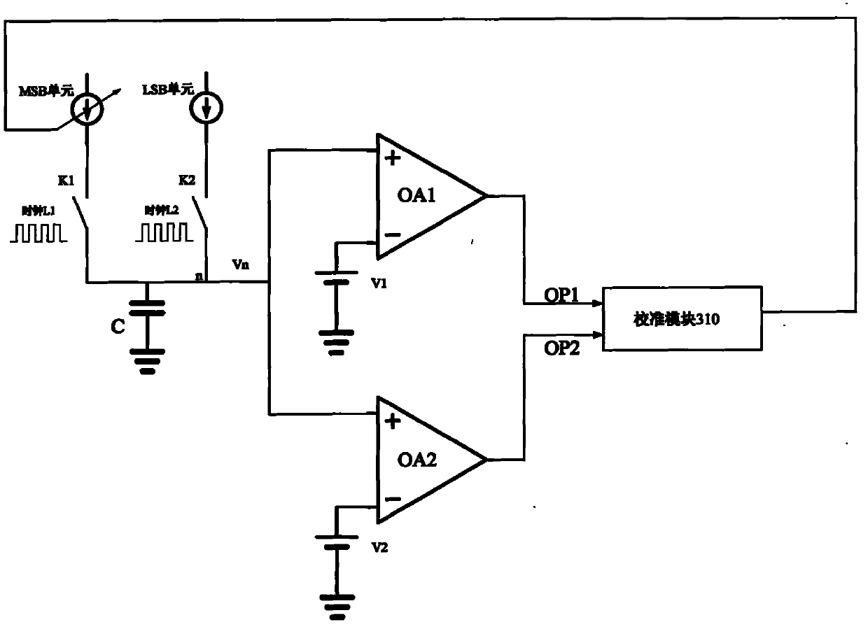 DAC (Digital Analog Converter) calibrating circuit and calibrating method thereof