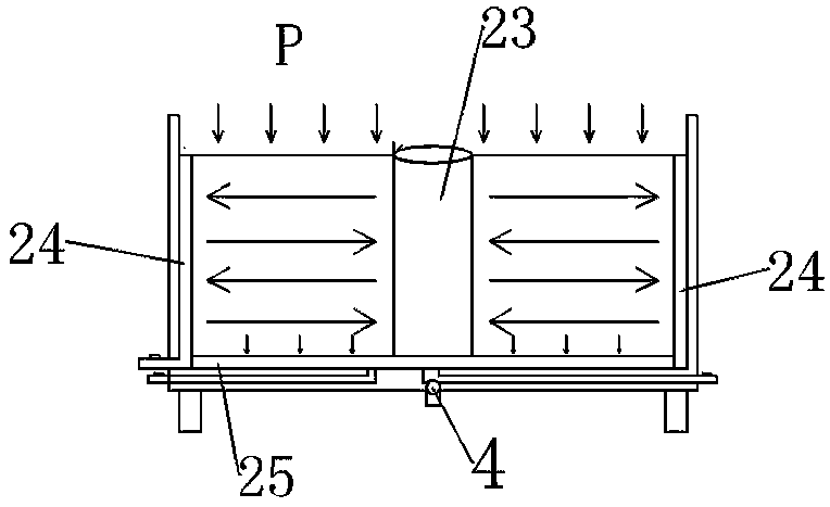 Lateral consolidation test device