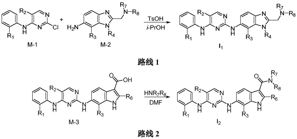 2,4-diarylaminopyrimidine derivatives containing aromatic heterocycles and their preparation and application