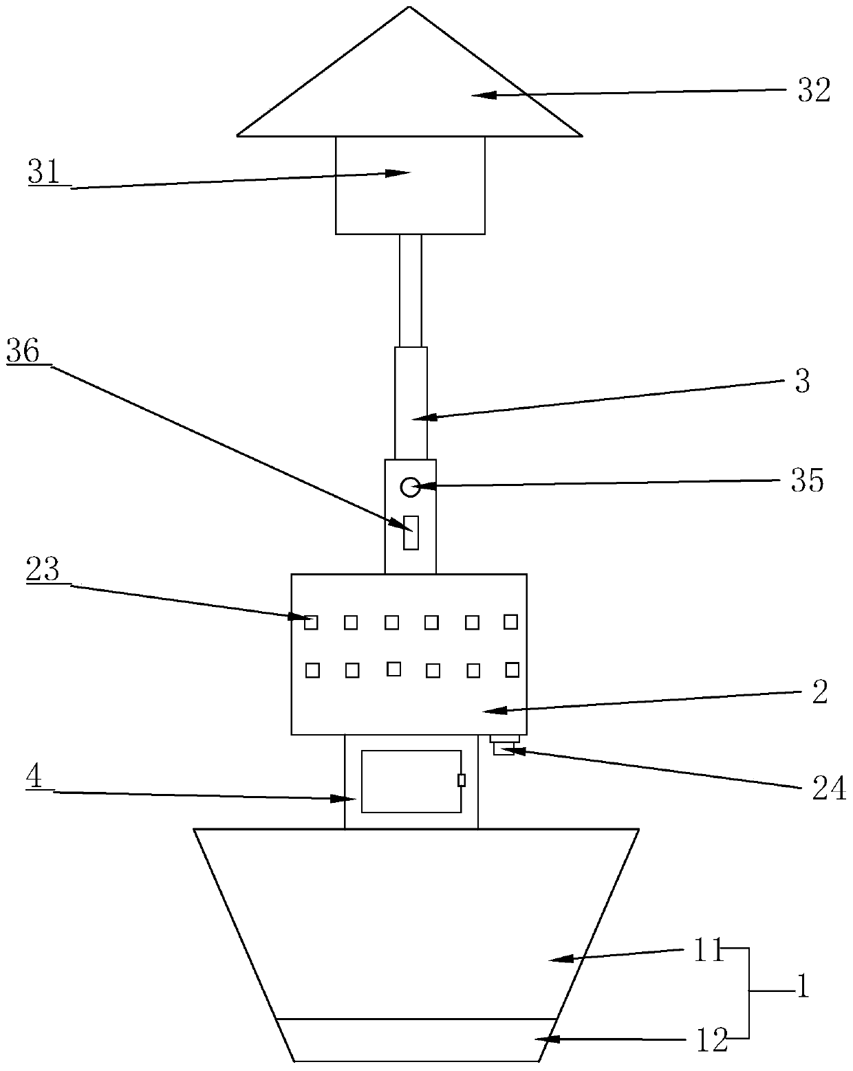 Smoke signal device for safety ship