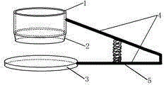 Circular ring tongs