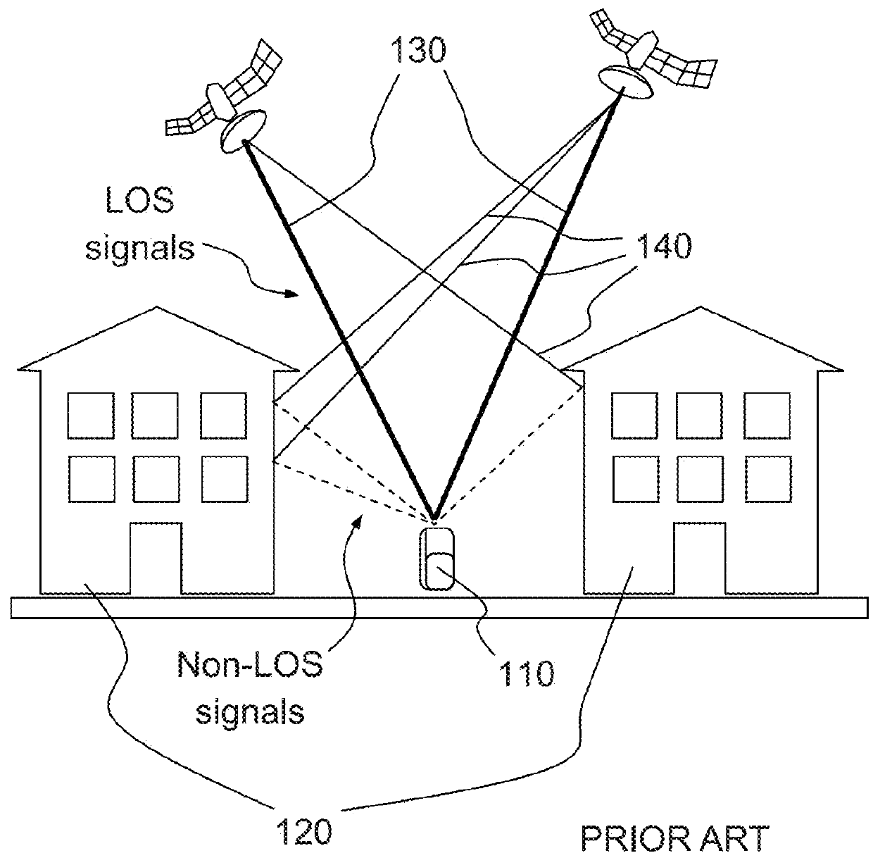 Simplified GNSS receiver with improved precision in a perturbated environment