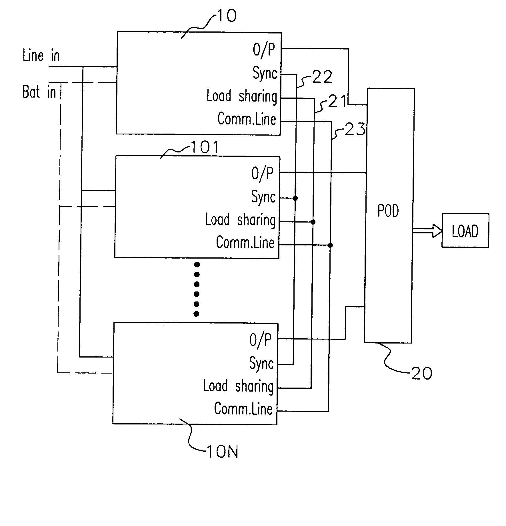 Parallel redundant power system and the control method for the same