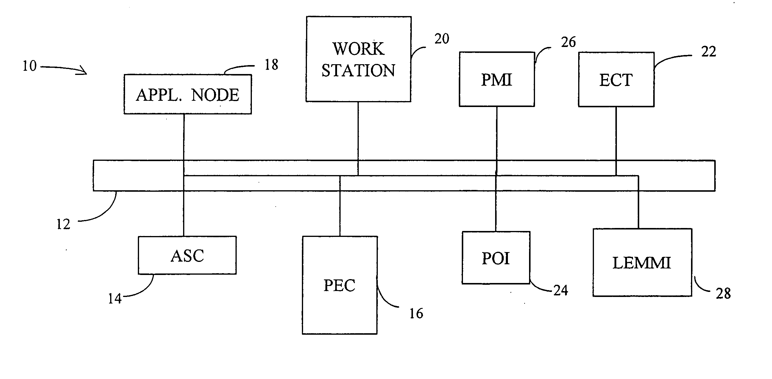 Partially embedded database and an embedded database manager for a control system