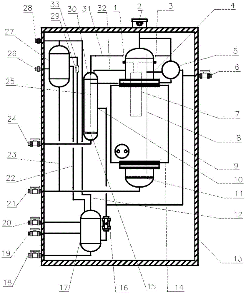 A pure chlorine dioxide gas-liquid automatic separation preparation device and preparation method