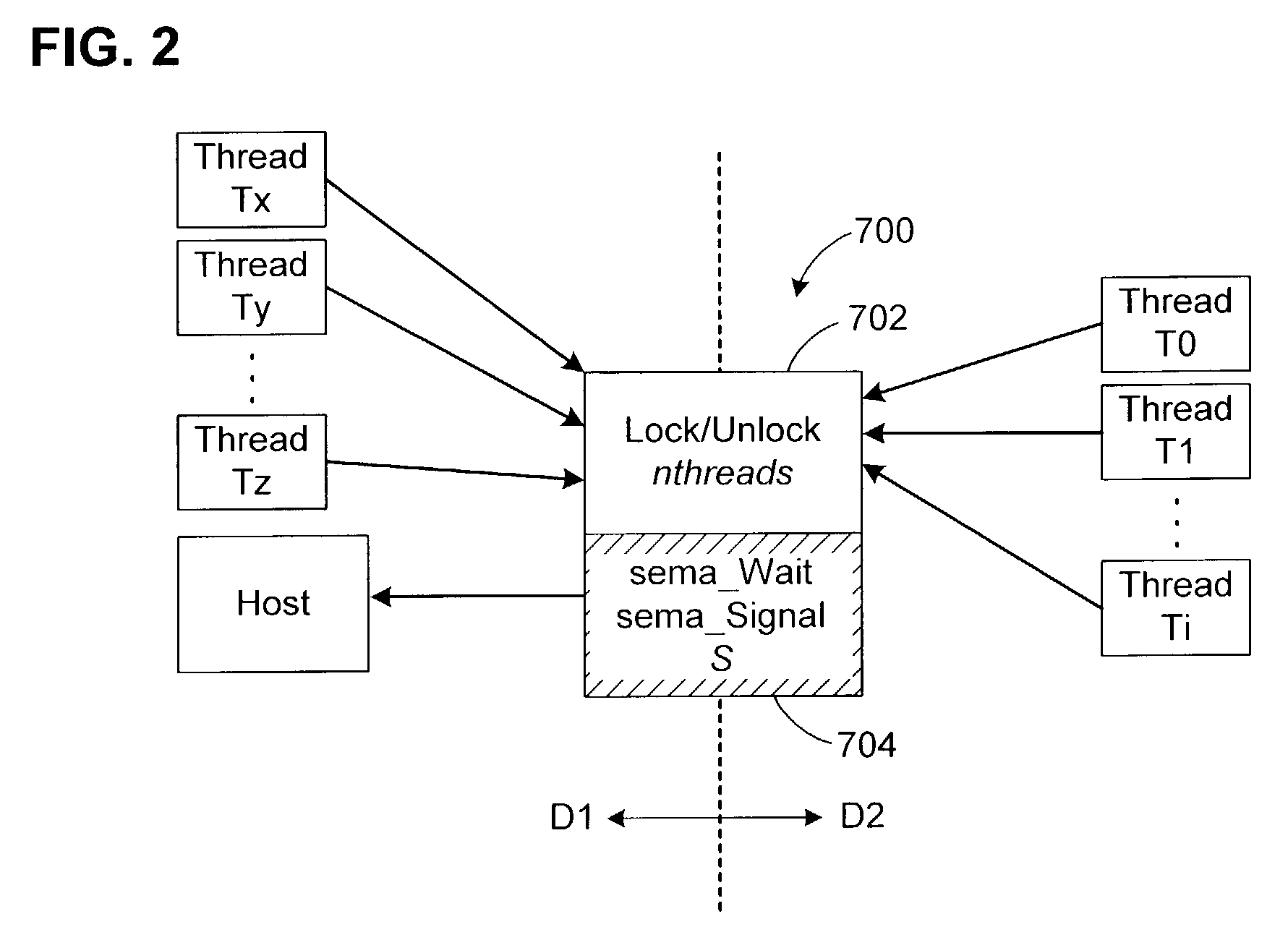 Composite lock for computer systems with multiple domains