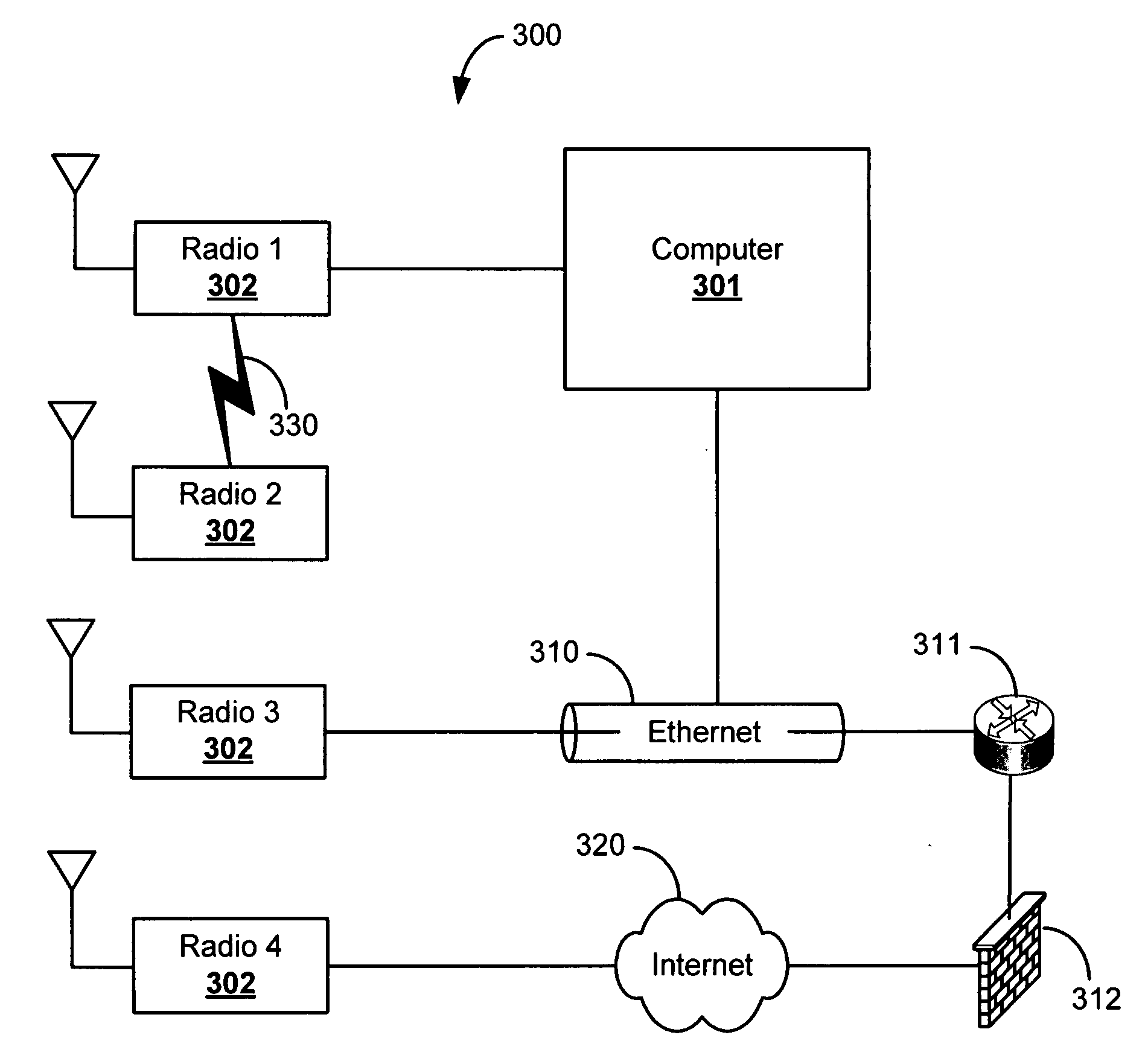 Systems and methods for wireless intrusion detection using spectral analysis