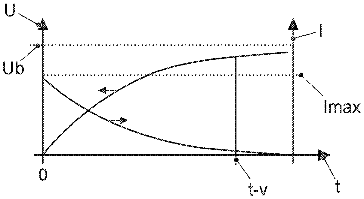 Method for operating electric or hybrid vehicle and electric or hybrid vehicle