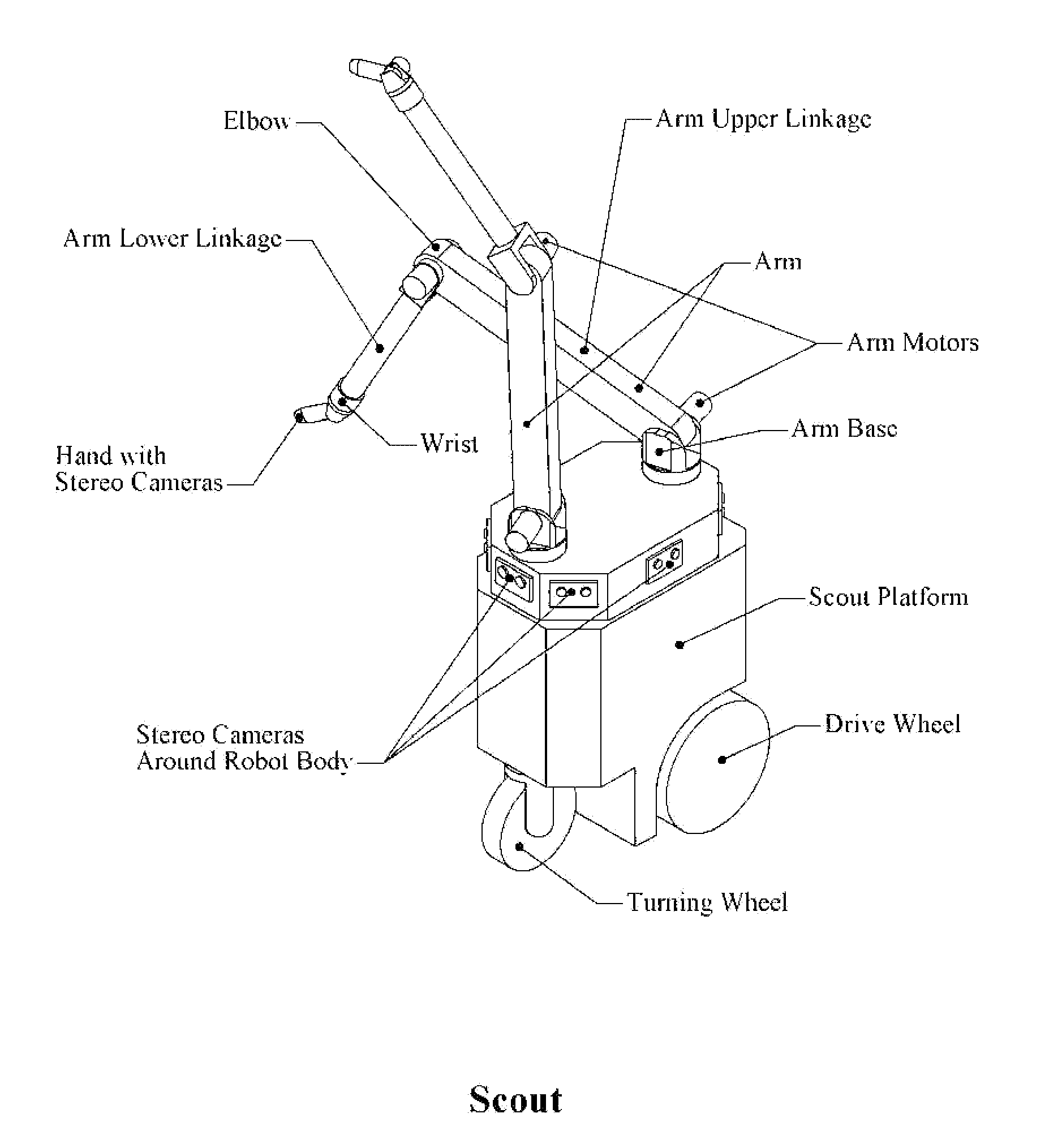 Agricultural robot system and method