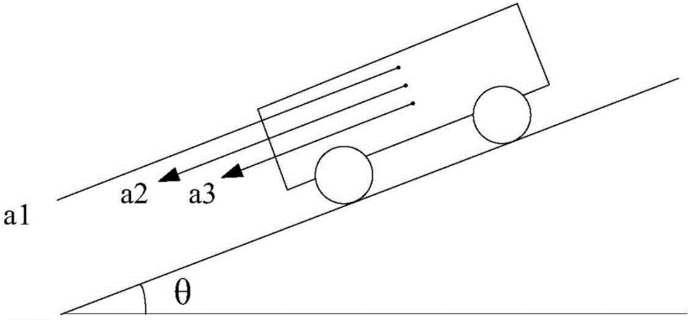 Control method and control system for worming torque of electric automobile and electric automobile