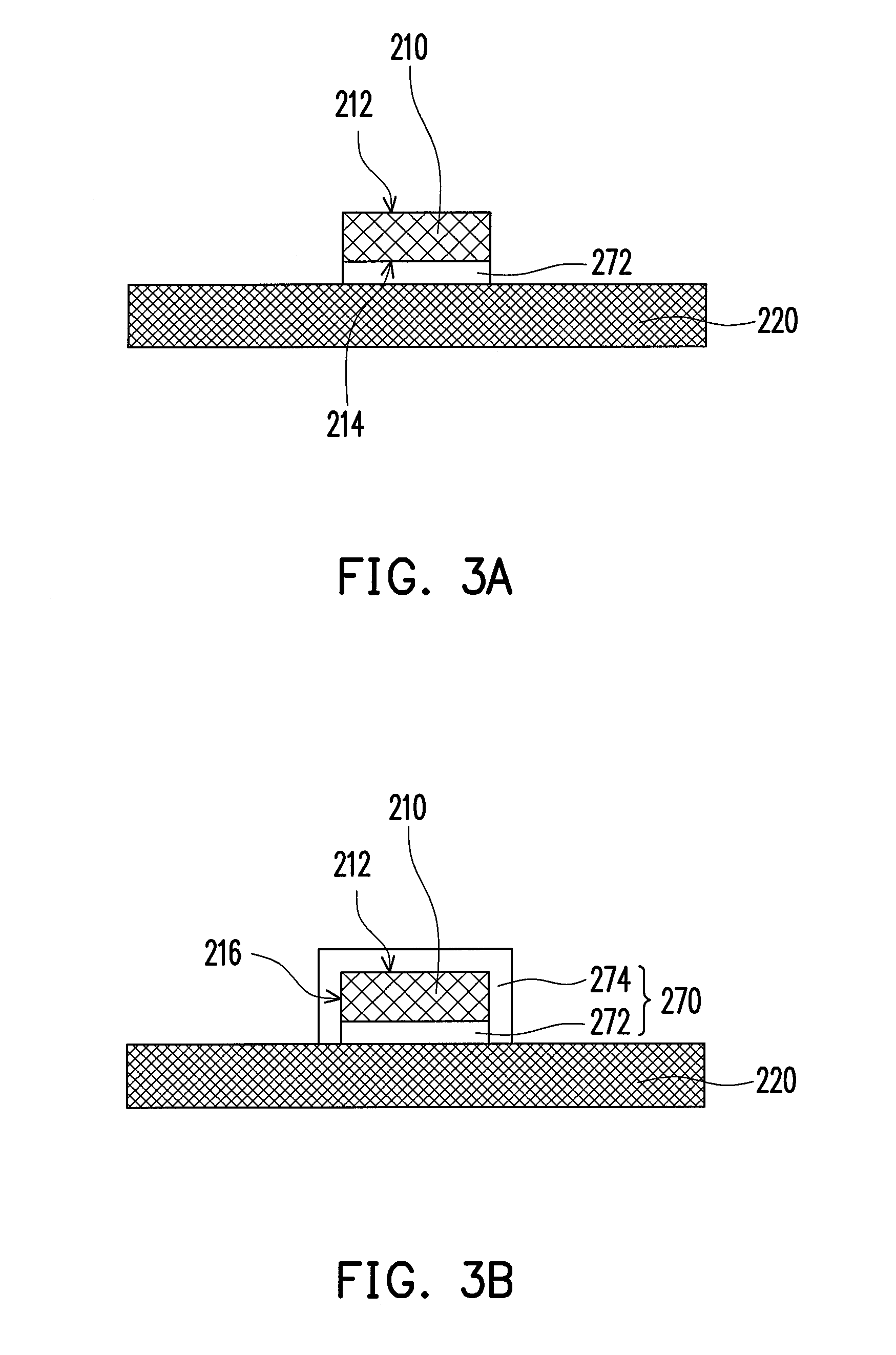 Chip package process