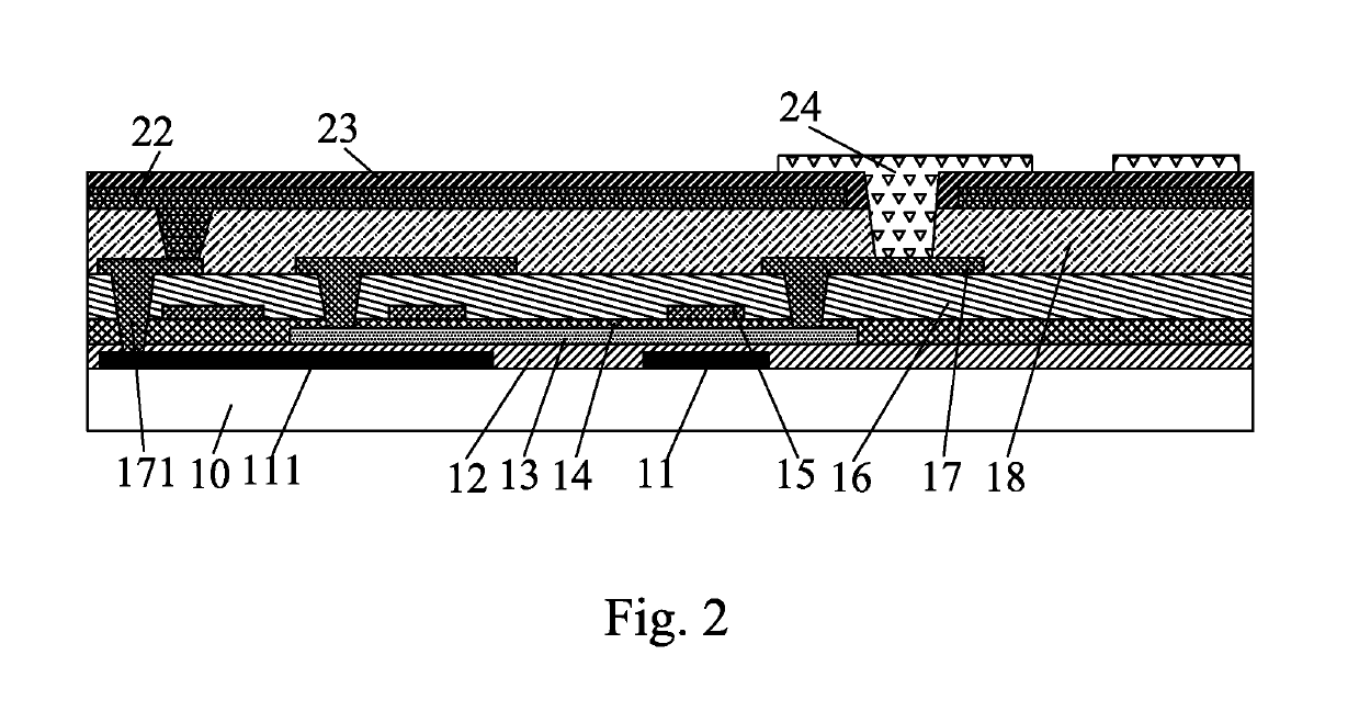 In-cell touch array substrate, display panel and manufacturing method thereof