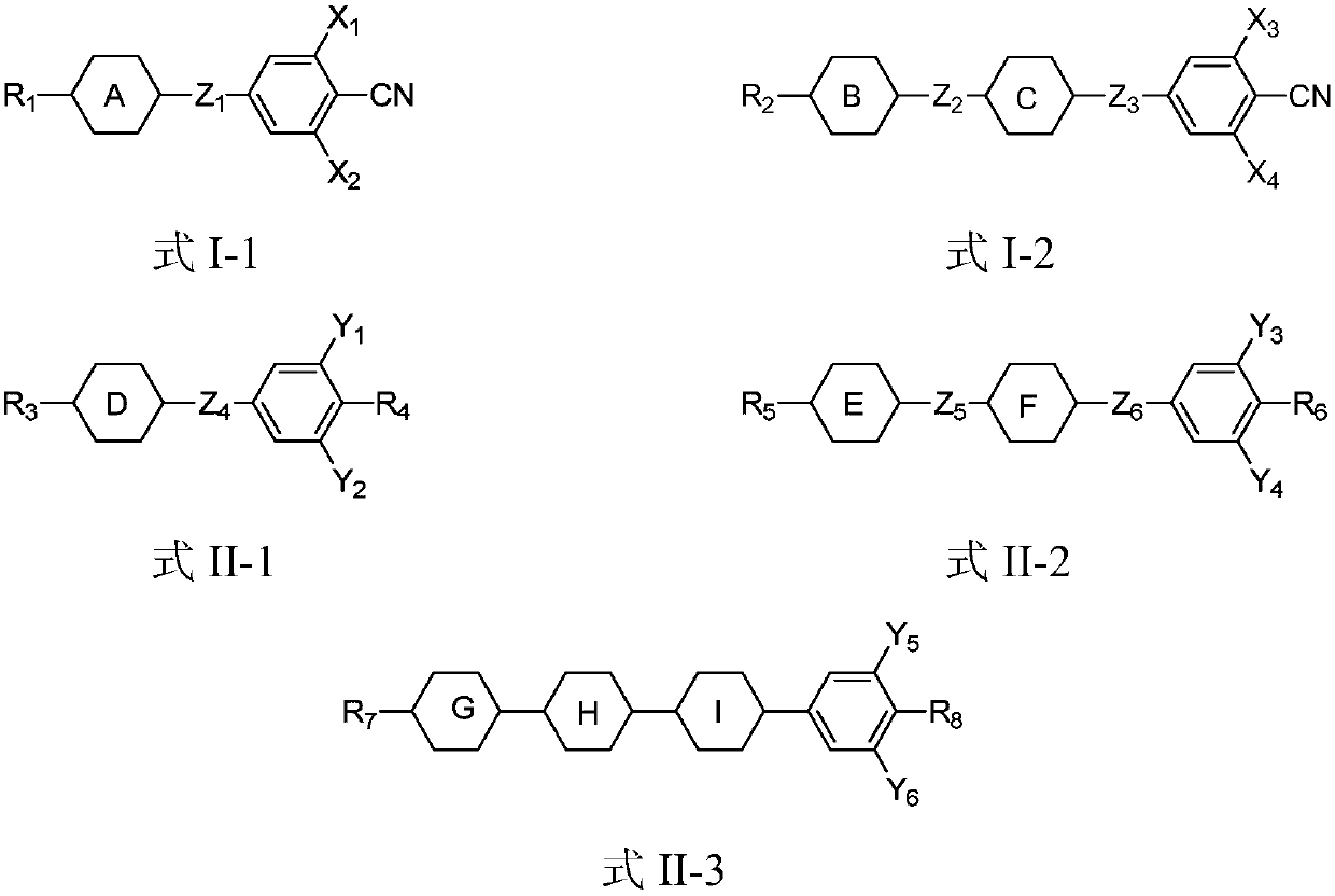 Wide-temperature liquid crystal composition, wide-temperature polymer dispersed liquid crystal composition and wide-temperature polymer dispersed liquid crystal film