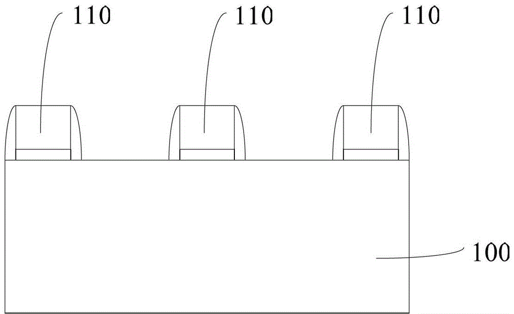 Semiconductor device and formation method