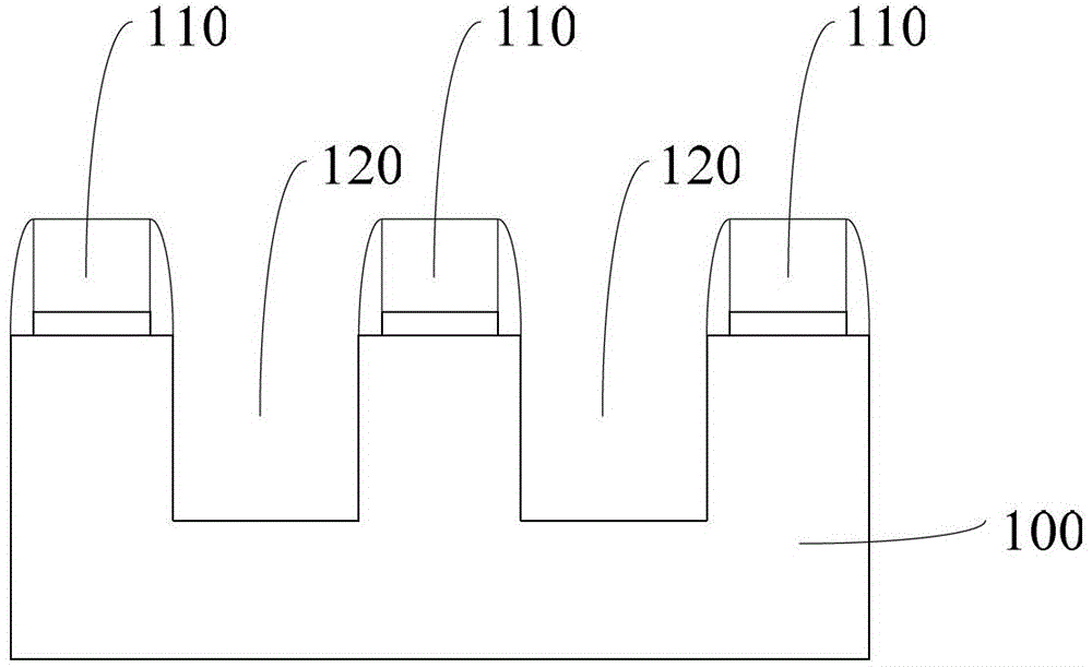 Semiconductor device and formation method