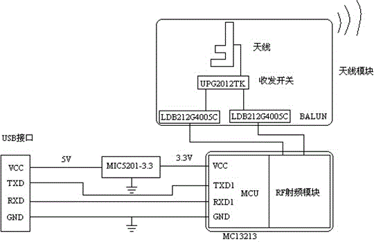 Household-based intelligent dimming system