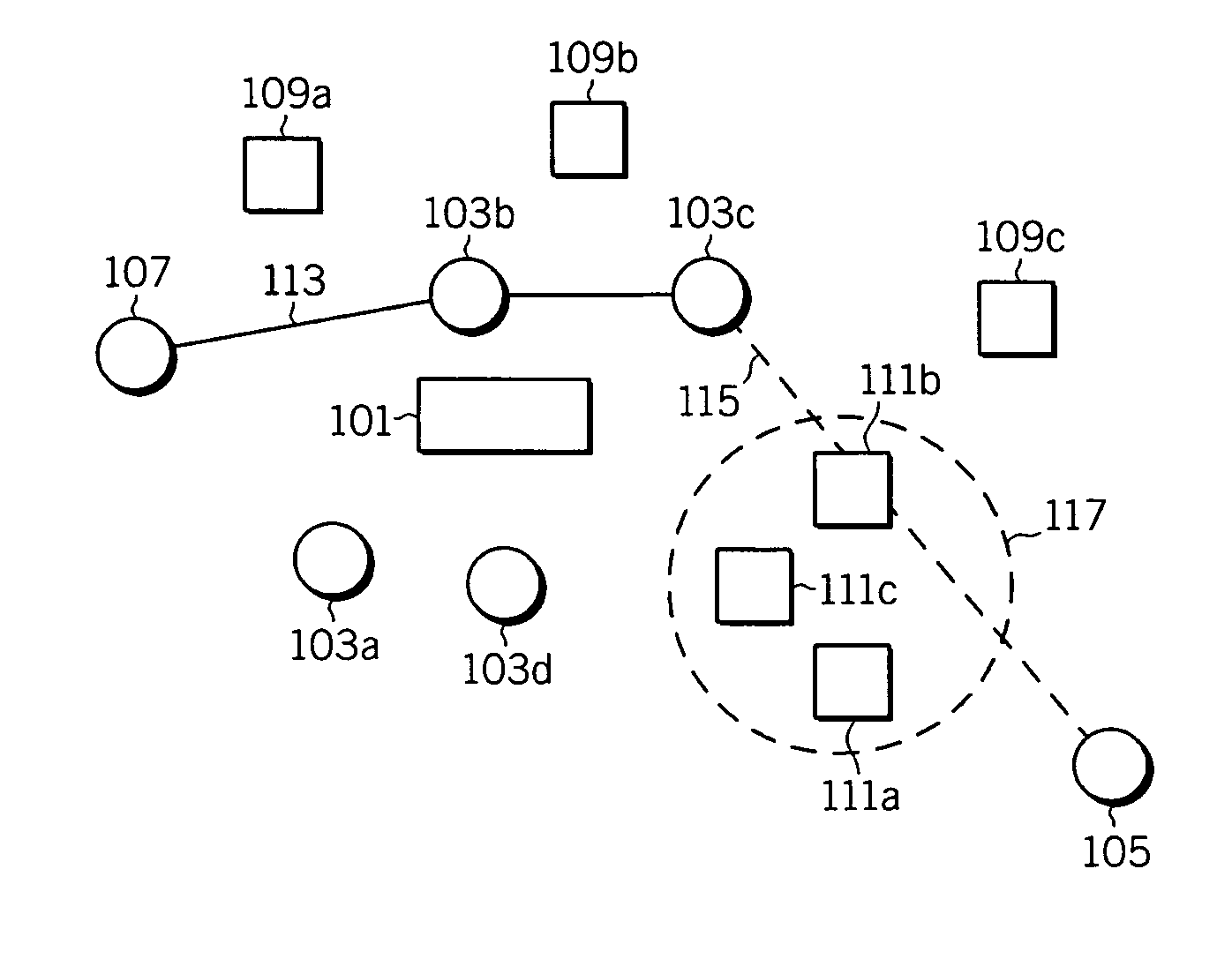 Ad hoc cluster idle node coordination