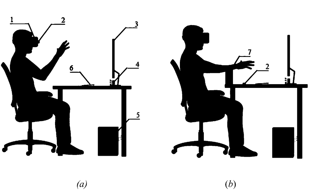 Hand function rehabilitation training system based on Leap Motion and VR and implementation method of system