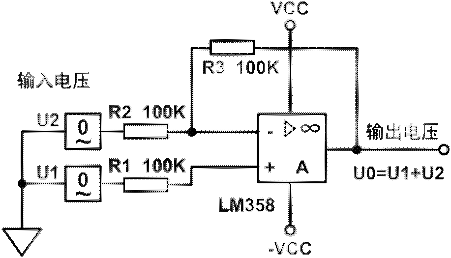 Voltage-frequency comprehensive control method for direct-drive wind generator set