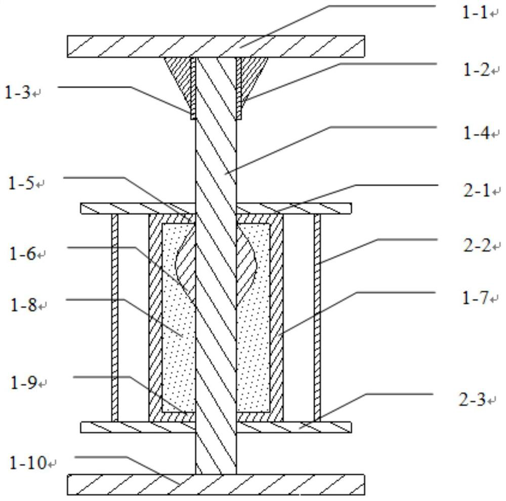 A method that can be repeatedly absorbed by the energy -absorbing roadway and its anti -rushing method